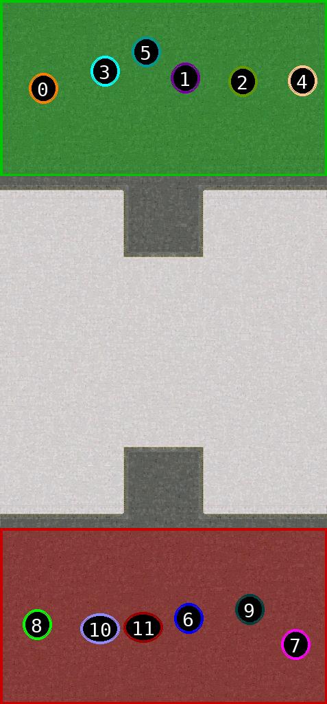 sat pic of Techno Lands Final 12.6